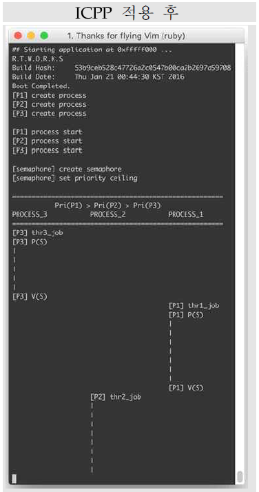ICPP 적용 후 Priority Inversion 현상 회피 확인