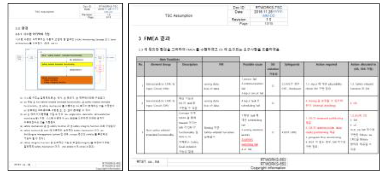 Technical Safety Concept 가정