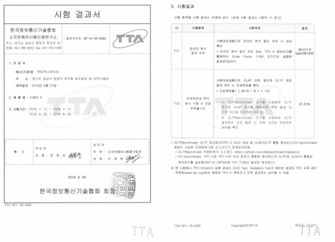 3차년도 공인시험결과서 : 온라인 분석 질의처리와 트랜잭션과 분석 동시 수행시 간섭 부하율