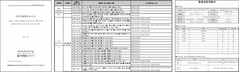 요구사항 관련 문서