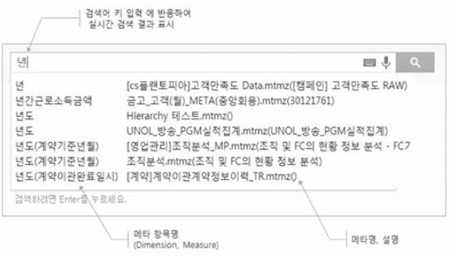 검색어 기반 화면 구성 시 검색어 입력 화면