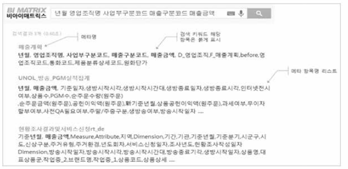 화면 템플릿 선택을 위한 검색결과 선택 화면