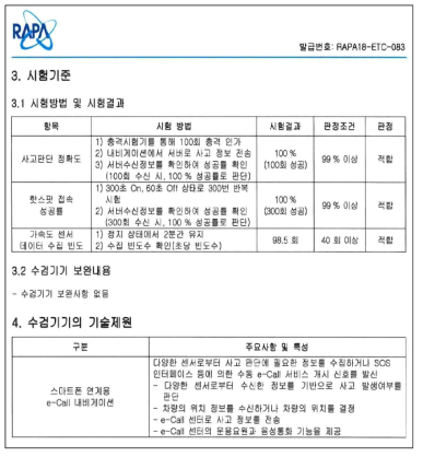 한국전파진흥협회 성능성적서 PARA18-ETC-083