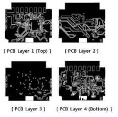 PCB Artwork 설계