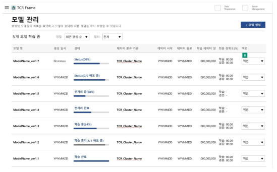 다양한 모델 버전 생성 및 이력 관리 화면
