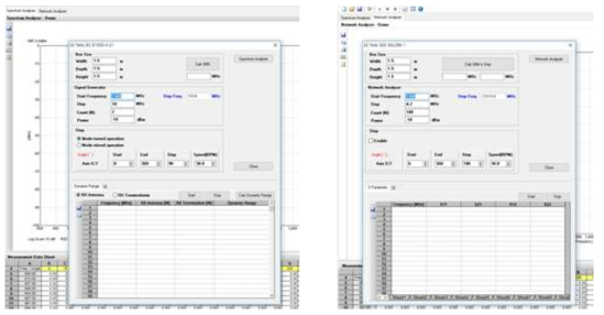 차폐효과 측정 SW: IEC61000-4-21 및 IEEEStd.299-1