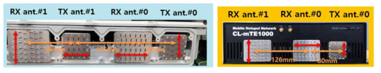 Photograph of the prototype antenna array. (Left) mRU antenna configuration (Right) mTE antenna configuration, which are mounted into KR platform