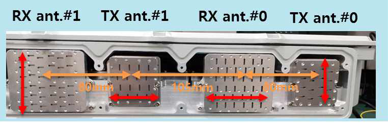 mRU antenna configuration