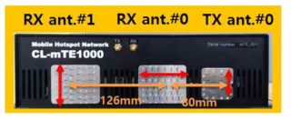 mTE antenna configuration