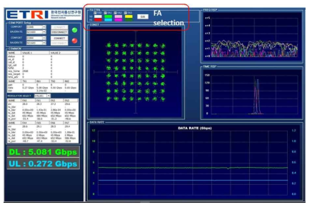 Captured screen of test results