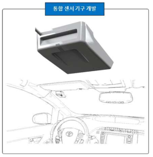 통합 센서 기구 개발