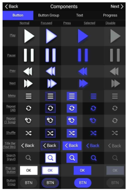 Component Effect