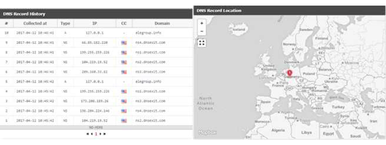 도메인 DNS Record 조회 목록 및 IP 위치 표시