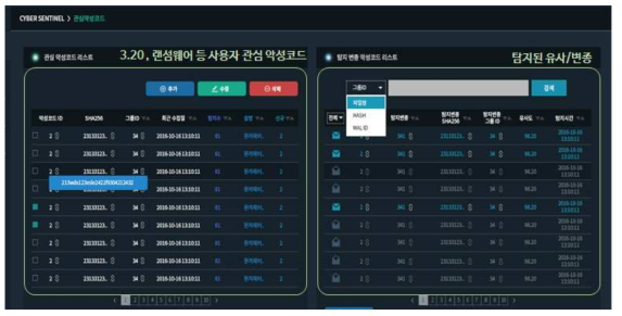 관심 악성코드 변종탐지 자동알림