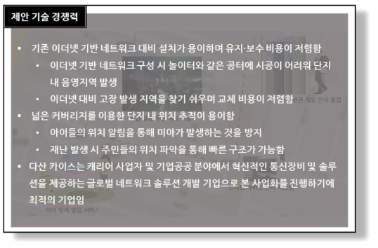 사업화 아이템의 기술 경쟁력