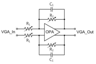 BBA 가변이득증폭기 회로