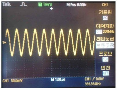 정상적인 신호 파형 1MHz Continuous Sine Wave