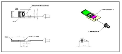 100G CWDM4 시제품(내부) 설계도