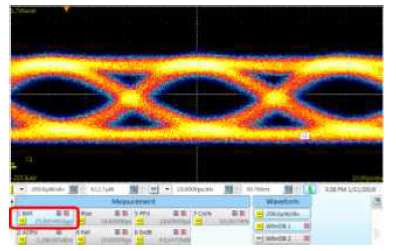실리콘 포토닉스 기반 100Gb/s 광학(송신) 엔진 Eye Diagram(동작 속도) (Ch.1-1270nm)
