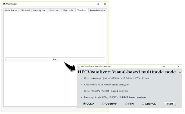 HPCVisualizer(1세부 개발 프로그램) 통합 예시