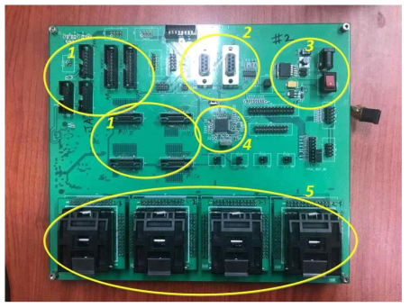 Expansion Board 부품 구성