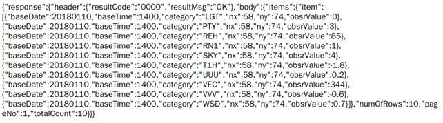 날씨 데이터 JSON