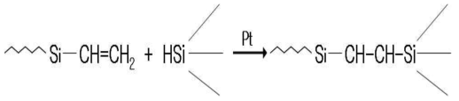 Vinyl group을 가지는 polysiloxane의 부가반응 반응식
