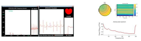 ECG, EEG 데이터 시각화