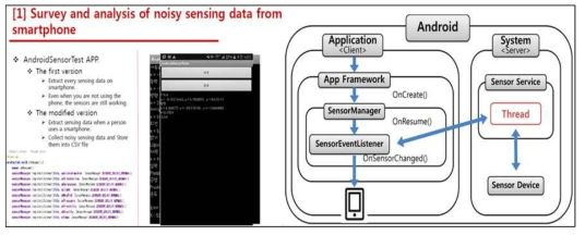스마트폰(안드로이드)에서 센싱데이터 추출 연구