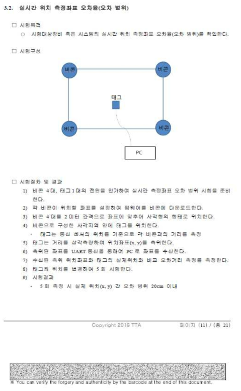 성능 인정 성적서