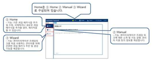 GF Manager의 Home 메뉴 인터페이스 구성