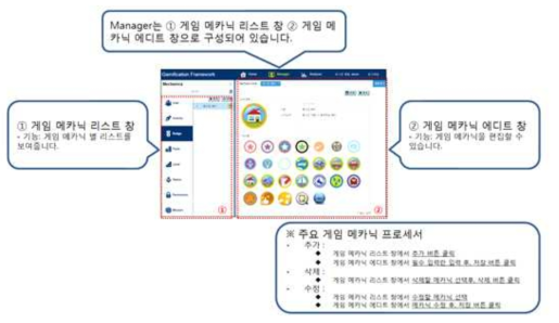 GF Manager의 Manager 메뉴 인터페이스 구성