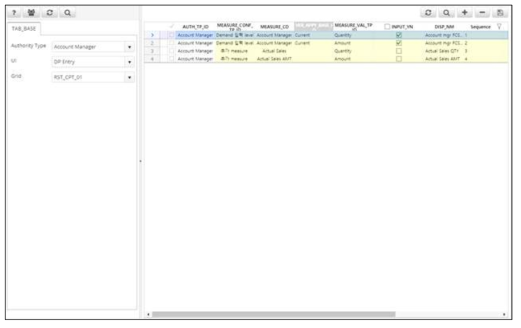 Measure Set Mgmt