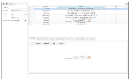 DP Validation by User