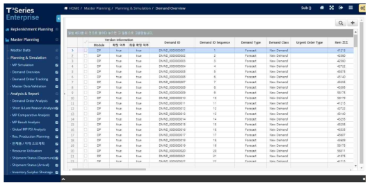 Demand Overview UI