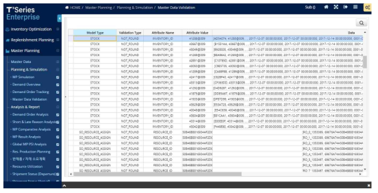 Data Validation UI