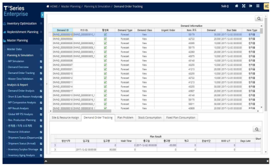 Demand Order Tracking