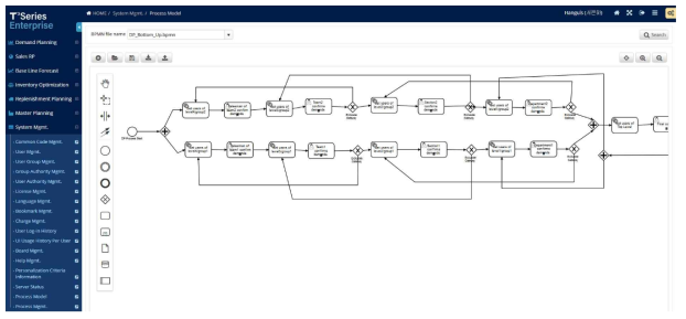 Workflow Editor