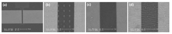 SEM images of nanopatterned PCDTBT TFT (a, b) nanopillar array, (c) nanopillar array, (d) nanorod array