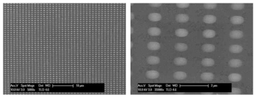 SEM images of nanopatterned NiO nanocrystal pattern on flexible PET substrate