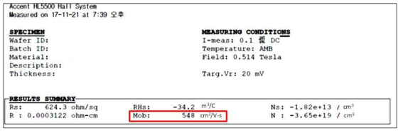 신소재로 합성 제조한 5 nm MoTiSe2 박막의 carrier type과 Hall mobility