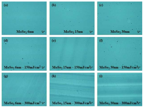 6, 15, 30 nm 두께의 MoSe2 박막의 laser 조사 전(a, b, c)과 laser power (150, 300 mJ/cm2)로 annealing 한 후에 얻은 표면 광한현미경 사진