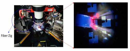 본 실험에서 사용한 전기적, 광학적 측정 장치 및 측정 Zig의 확대 사진