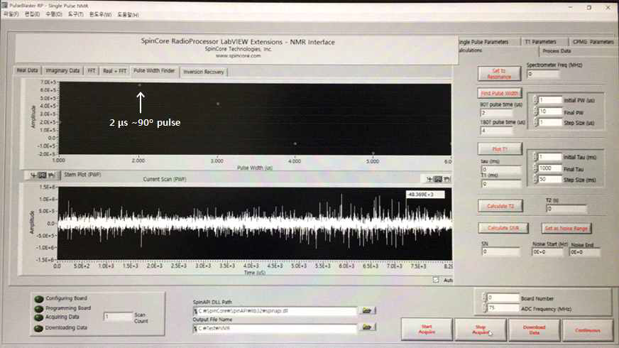 NMR 센서 프로브를 이용한 파라필름 내 양성자 NMR의 90˚ 펄스 측정