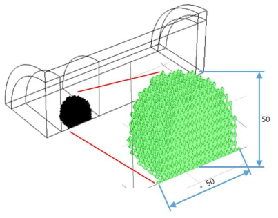 3D box형 음향 메타렌즈 해석 모델