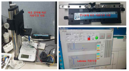 하이브리드 복합체 로드셀 소프트센서 신호측정 환경