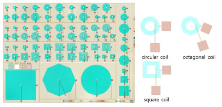 surface-coil 반도체 공정 제작을 위한 포토 마스크 레이아웃 (LayED 작성)
