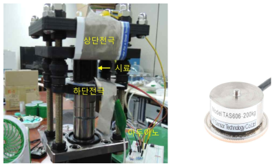 200kg 하중 인가 장치(좌) 및 하중 측정용 TAS606-200kg 로드셀(우)