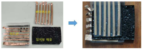 셀 비분리형 6x6 압력 센서 어레이, (좌) 조립 전 및 (우) 조립 후