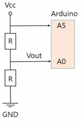 2개 고정 저항을 이용한 아두이노 ADC 포트 2개 측정 구성